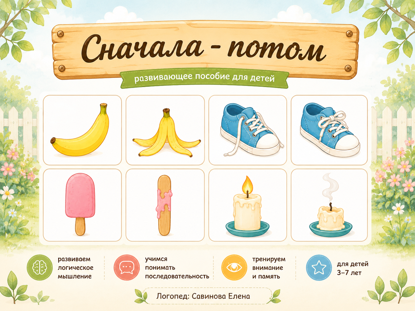 Обложка материала «Сначала - потом